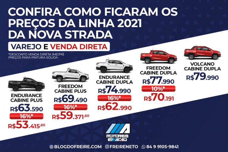 Nova Fiat Strada Freedom e Strada Volcano: Qual a sua opção? | Primeiras Impressões | Vídeo