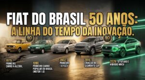 Fiat prepare-se para as Bodas de Ouro no Brasil