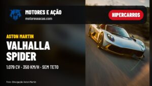 Aston Martin Valhalla Spider: o híbrido de 1.079 cv agora sem teto e a 350 km/h