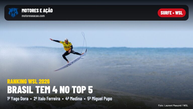 Surfe: Brasil tem quatro no top 5 da WSL, com Yago Dora líder e Italo Ferreira vice, antes da estreia nas Filipinas