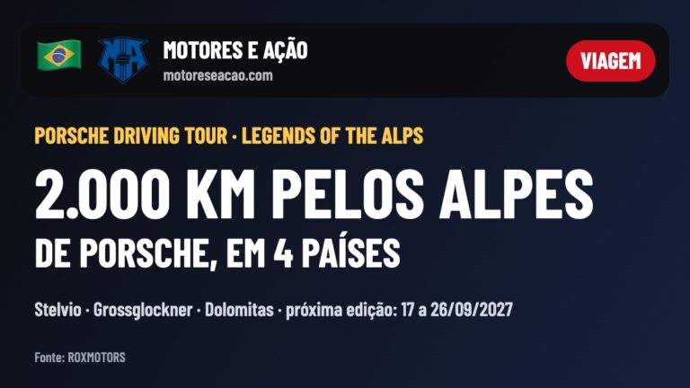 ROXMOTORS leva brasileiros a 2.000 km pelos Alpes de Porsche e já tem data para 2027